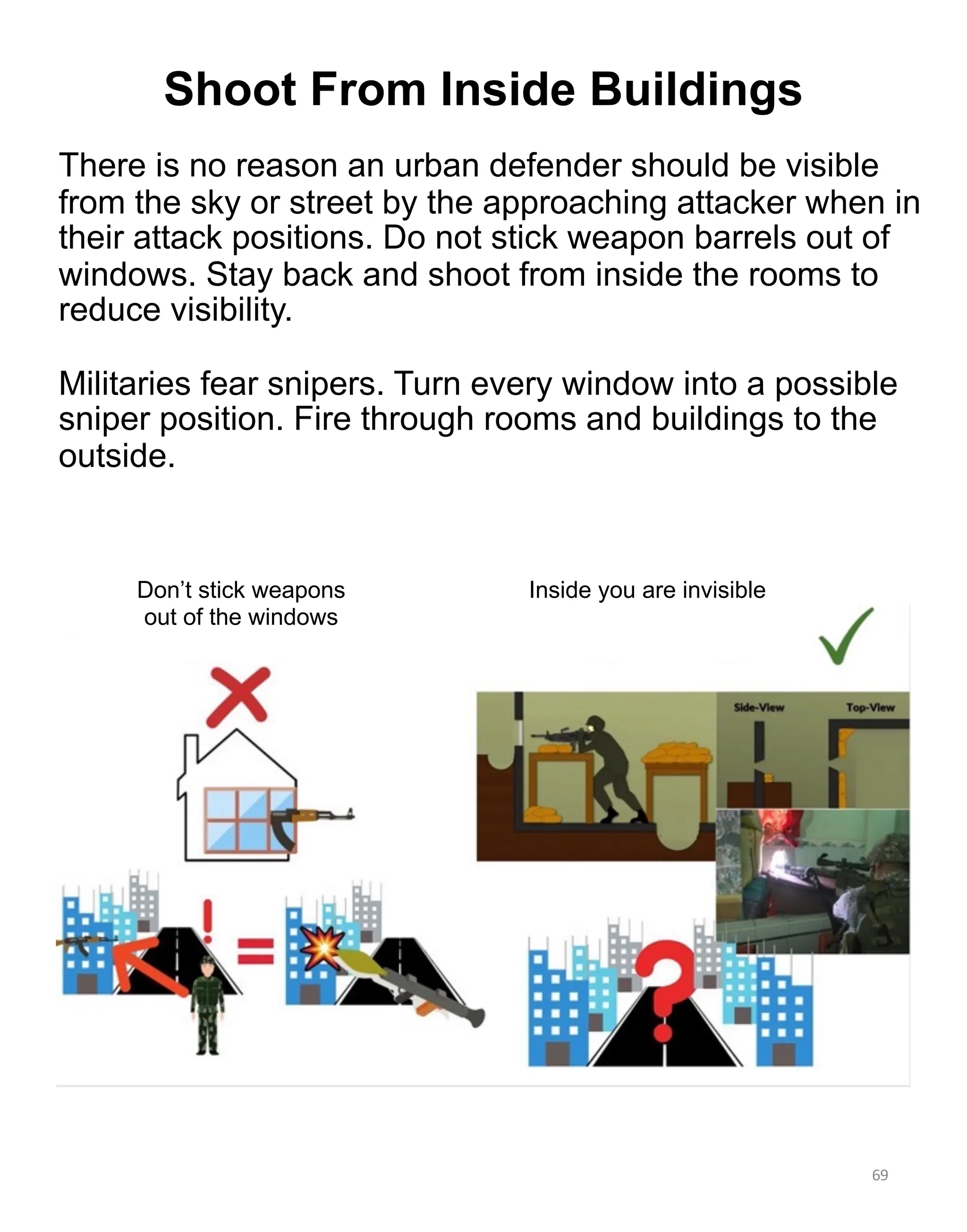 There is no reason an urban defender should be visible
from the sky or street by the approaching attacker when in
their attack positions. Do not stick weapon barrels out of
windows. Stay back and shoot from inside the rooms to
reduce visibility.
Militaries fear snipers. Turn every window into a possible
sniper position. Fire through rooms and buildings to the
outside.
69
Don’t stick weapons
out of the windows
Inside you are invisible
Shoot From Inside Buildings
 
