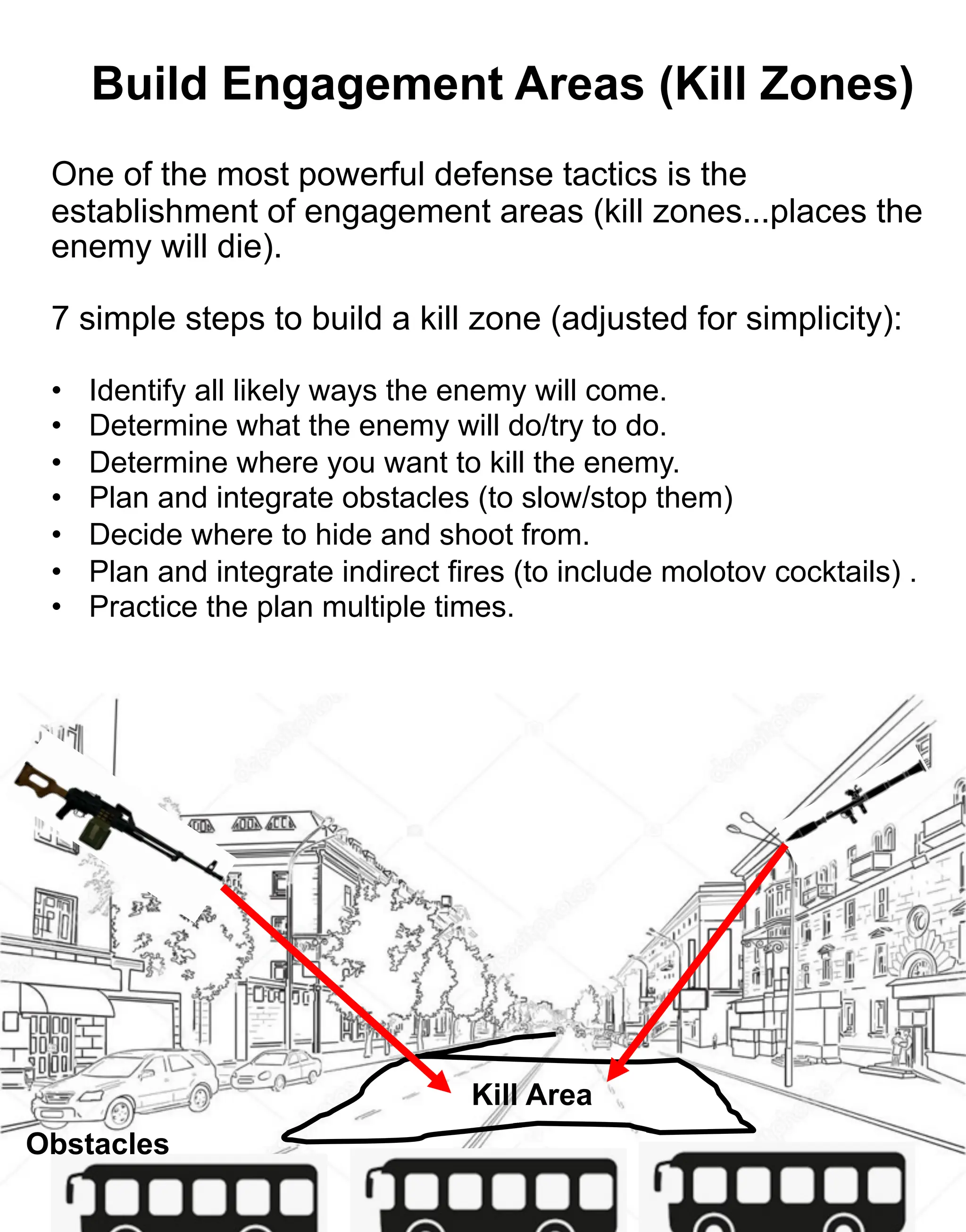 One of the most powerful defense tactics is the
establishment of engagement areas (kill zones...places the
enemy will die).
7 simple steps to build a kill zone (adjusted for simplicity):
71
• Identify all likely ways the enemy will come.
• Determine what the enemy will do/try to do.
• Determine where you want to kill the enemy.
• Plan and integrate obstacles (to slow/stop them)
• Decide where to hide and shoot from.
• Plan and integrate indirect fires (to include molotov cocktails) .
• Practice the plan multiple times.
Build Engagement Areas (Kill Zones)
Kill Area
Obstacles
 