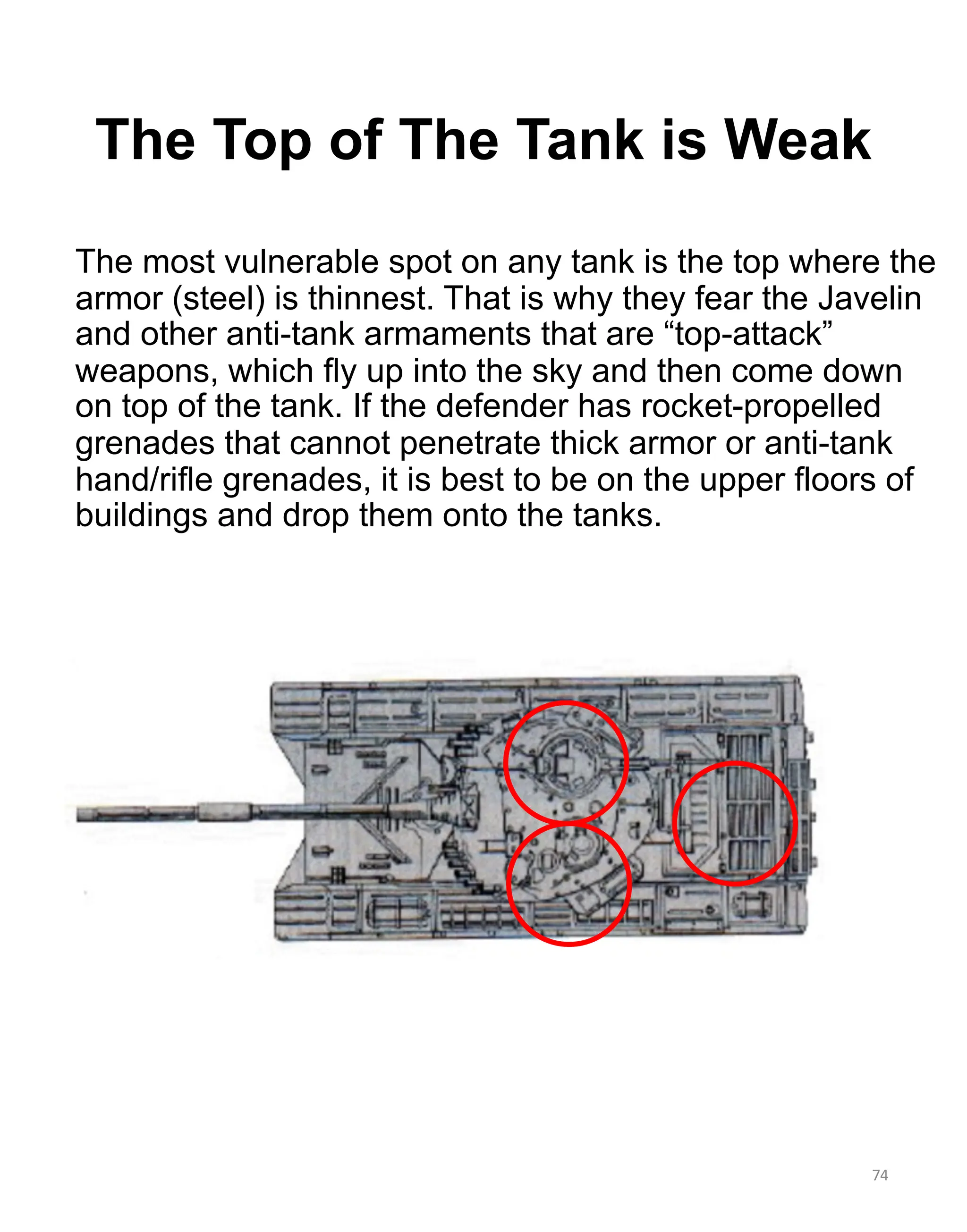 The most vulnerable spot on any tank is the top where the
armor (steel) is thinnest. That is why they fear the Javelin
and other anti-tank armaments that are “top-attack”
weapons, which fly up into the sky and then come down
on top of the tank. If the defender has rocket-propelled
grenades that cannot penetrate thick armor or anti-tank
hand/rifle grenades, it is best to be on the upper floors of
buildings and drop them onto the tanks.
74
The Top of The Tank is Weak
 