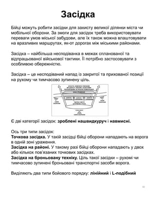Mini Manual for the Urban Defender v5 (Ukrainian).pdf