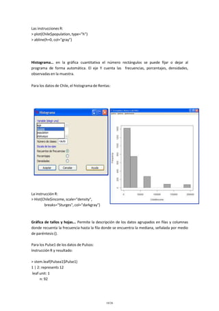 Las instrucciones R:
> plot(Chile$population, type="h")
> abline(h=0, col="gray")

Histograma… en la gráfica cuantitativa el número rectángulos se puede fijar o dejar al
programa de forma automática. El eje Y cuenta las frecuencias, porcentajes, densidades,
observadas en la muestra.
Para los datos de Chile, el histograma de Rentas:

La instrucción R:
> Hist(Chile$income, scale="density",
breaks="Sturges", col="darkgray")

Gráfica de tallos y hojas... Permite la descripción de los datos agrupados en filas y columnas
donde recuenta la frecuencia hasta la fila donde se encuentra la mediana, señalada por medio
de paréntesis ().
Para los Pulse1 de los datos de Pulsos:
Instrucción R y resultado:
> stem.leaf(Pulsea1$Pulse1)
1 | 2: represents 12
leaf unit: 1
n: 92

10/26

 