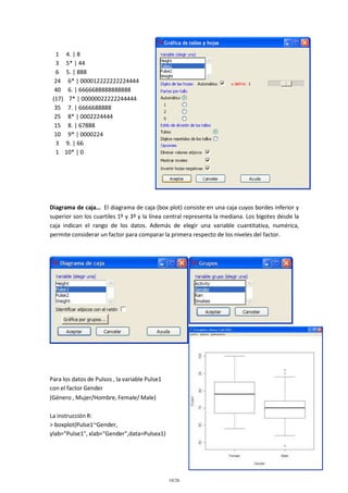 1 4. | 8
3 5* | 44
6 5. | 888
24 6* | 000012222222224444
40 6. | 6666688888888888
(17) 7* | 00000022222244444
35 7. | 6666688888
25 8* | 0002224444
15 8. | 67888
10 9* | 0000224
3 9. | 66
1 10* | 0

Diagrama de caja… El diagrama de caja (box plot) consiste en una caja cuyos bordes inferior y
superior son los cuartiles 1º y 3º y la línea central representa la mediana. Los bigotes desde la
caja indican el rango de los datos. Además de elegir una variable cuantitativa, numérica,
permite considerar un factor para comparar la primera respecto de los niveles del factor.

Para los datos de Pulsos , la variable Pulse1
con el factor Gender
(Género , Mujer/Hombre, Female/ Male)
La instrucción R:
> boxplot(Pulse1~Gender,
ylab="Pulse1", xlab="Gender",data=Pulsea1)

10/26

 