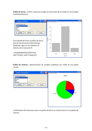 Gráfica de barras... Gráfico usado para recoger las frecuencias de los niveles en las variables
cualitativas (factores)

En el ejemplo de Pulsos, la gráfica de barras
para las frecuencias de niveles Elevado,
Moderado, Ligero en los individuos se
obtiene con la instrucción R:
> barplot(table(Pulsea1$Activity),
xlab="Activity", ylab="Frequency")

Gráfica de sectores…: Representación de variables cualitativas por medio de una gráfica
circular:

La distribución de frecuencias vista en la gráfica de barras se muestra ahora en una gráfica de
sectores.

10/26

 