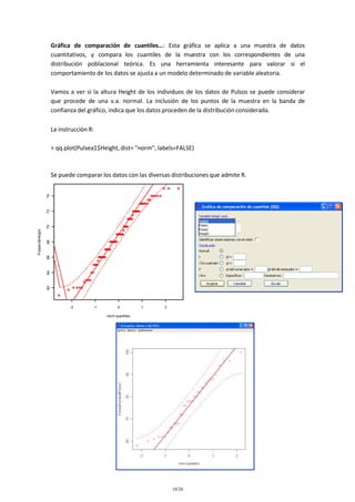 Gráfica de comparación de cuantiles…: Esta gráfica se aplica a una muestra de datos
cuantitativos, y compara los cuantiles de la muestra con los correspondientes de una
distribución poblacional teórica. Es una herramienta interesante para valorar si el
comportamiento de los datos se ajusta a un modelo determinado de variable aleatoria.
Vamos a ver si la altura Height de los individuos de los datos de Pulsos se puede considerar
que procede de una v.a. normal. La inclusión de los puntos de la muestra en la banda de
confianza del gráfico, indica que los datos proceden de la distribución considerada.
La instrucción R:
> qq.plot(Pulsea1$Height, dist= "norm", labels=FALSE)

68
66
64
62

Pulsea1$Height

70

72

74

Se puede comparar los datos con las diversas distribuciones que admite R.

-2

-1

0

1

2

norm quantiles

10/26

 