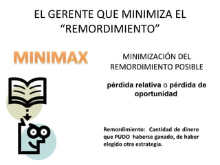 EL GERENTE QUE MINIMIZA EL “REMORDIMIENTO” MINIMIZACIÓN DEL REMORDIMIENTO POSIBLE pérdida relativa  o  pérdida de oportunidad   Remordimiento:  Cantidad de dinero que PUDO  haberse ganado, de haber elegido otra estrategia. 