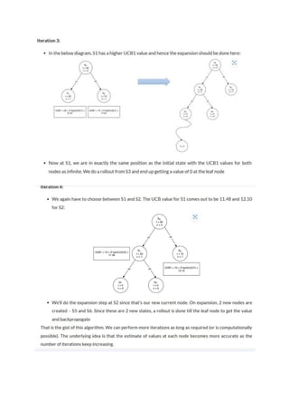 monte carlo tree search_minimax_alpha_beta pruning.docx | Computing ...