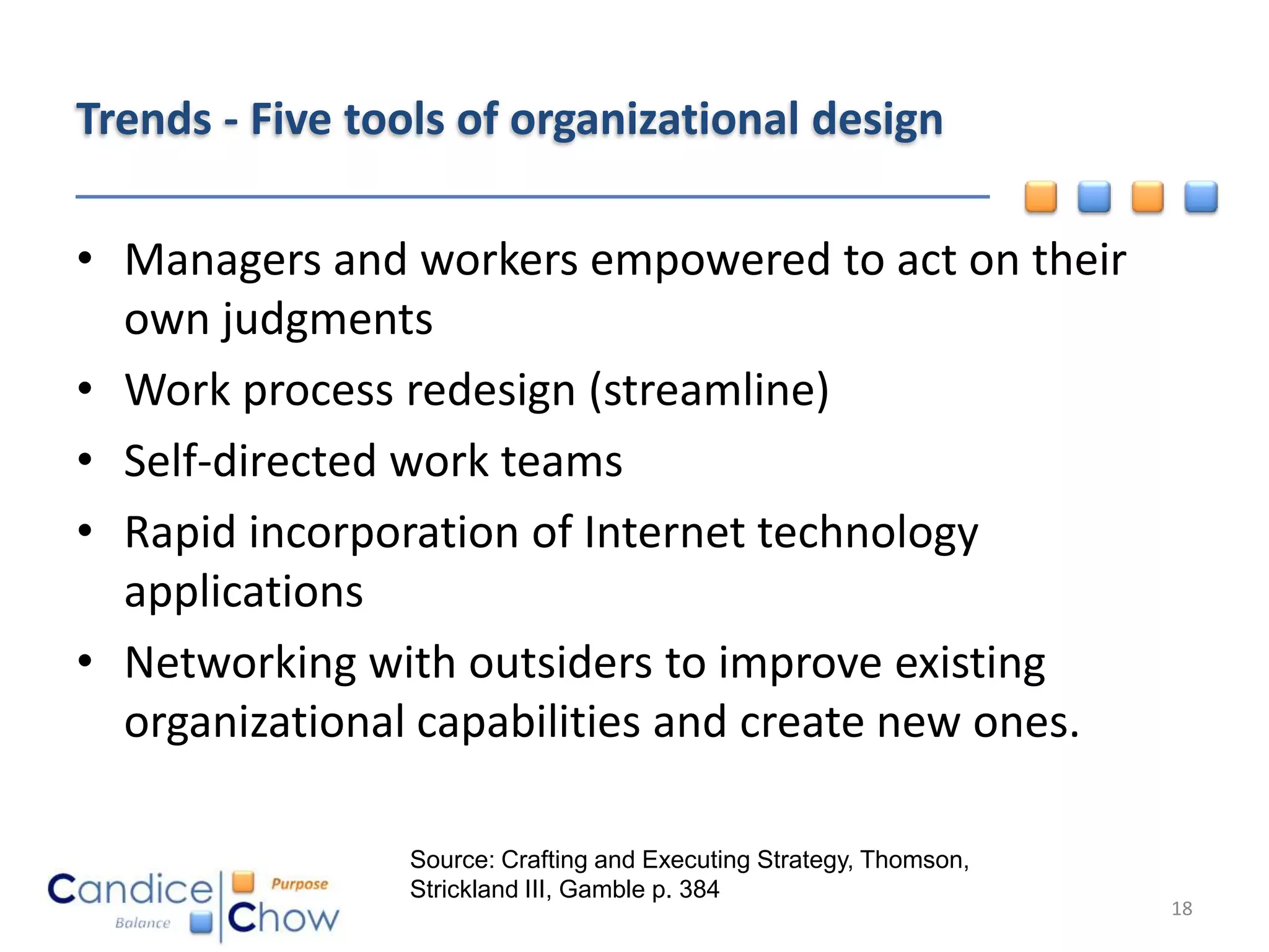 Trends - Five tools of organizational design

• Managers and workers empowered to act on their
  own judgments
• Work process redesign (streamline)
• Self-directed work teams
• Rapid incorporation of Internet technology
  applications
• Networking with outsiders to improve existing
  organizational capabilities and create new ones.

                Source: Crafting and Executing Strategy, Thomson,
                Strickland III, Gamble p. 384
                                                                    18
 
