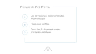 Praticar da Pior Forma
1
2
3
Uso de frases-tipo, despersonalizadas.
Impor
fi
delização


Reagir, gerir con
fl
itos.


Desmotivação de pessoal ou não-
orientação à satisfação
 