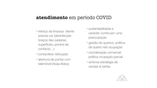 !
reforço da limpeza: cliente
precisa ver (desinfecção
braços das cadeiras,
superfícies, pontos de
contacto…)


!
contactless reforçada


!
abertura de portas com
telemóvel (Assa Abloy)


!
sustentabilidade e
carácter continuam uma
preocupação


!
gestão de quartos: política
de quarto não ocupação


!
coordenação comercial:
política ocupação parcial


!
sintonia estratégia de
vendas  tarifas
atendimento em período COVID
 