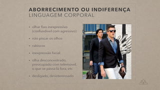 ABORRECIMENTO OU INDIFERENÇA


LINGUAGEM CORPORAL
• olhar
fi
xo inexpressivo
(confundível com agressivo)


• não piscar os olhos


• rabiscos


• inexpressão facial


• olha desconcentrado,
preocupado com telemóvel,
o que se passa lá fora, etc


• desligado, desinteressado
 
