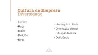 !
Género

!
Raça

!
Idade

!
Religião

!
Etnia 

!
Hierarquia / classe 

!
Orientação sexual 

!
Situação familiar

!
De
fi
ciência
Cultura de Empresa


Diversidade
 