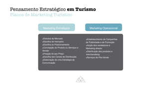 Pensamento Estratégico em Turismo


Planos de Marketing Turístico
Marketing Estratégico Marketing Operacional
•Estudos de Mercado
•Escolha de mercados
•Escolha do Posicionamento
•Concepção do Produto ou Serviços a
Vender
•Fixação do seu Preço
•Escolha dos Canais de Distribuição
•Elaboração de uma Estratégia de
Comunicação
•Estabelecimento de Campanhas
de Publicidade e de Promoção
•Acção dos vendedores e
Marketing directo
•Distribuição dos produtos e
merchandising
•Serviços de Pós-Venda
 