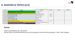 8. SESSIONS & TOPICS (5/5)
- Remarks :
- Sessions were between 30 – 45 minutes
- We had 5 BEST IN CLASS MENTORS who did receive signature from the entire participants + Staff + Other Speakers
 