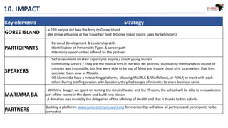 10. IMPACT
Key elements Strategy
GOREE ISLAND
- + 120 people did take the ferry to Goree Island
- We drove affluence at the Trade Fair held @Goree Island (More sales for Exhibitors)
PARTICIPANTS
- Personal Development & Leadership skills
- Identification of Personality Types & career path
- Internship opportunities offered by the partners
SPEAKERS
- Self assessment on their capacity to inspire / coach young leaders
- Community Service / They are the main actors in the Mini ME process. Duplicating themselves in couple of
minutes was impossible, but few were able to be top of Mind and inspire those girls to an extent that they
consider them now as Models.
- US Alumni did have a networking platform, allowing YALI RLC & YALI fellows, or PAYLP, to meet with each
other. During briefing session with Speakers, they had couple of minutes to share business cards.
MARIAMA BÂ
- With the Budget we spent on renting the Amphitheater and the IT room, the school will be able to renovate one
part of the rooms in the dorm and build new classes
- A donation was made by the delegation of the Ministry of Health and that is thanks to this activity
PARTNERS
Building a platform : www.juniorentrepreneurs.org for mentorship will allow all partners and participants to be
connected
 