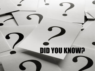 DID YOU KNOW? 