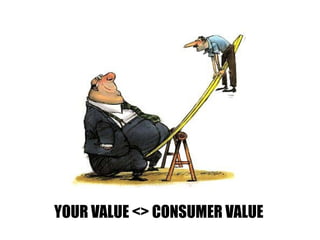 YOUR VALUE <> CONSUMER VALUE 