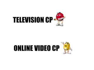 TELEVISION CP ONLINE VIDEO CP 
