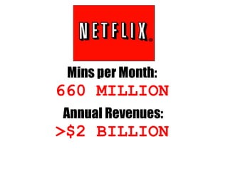 Annual Revenues: Mins per Month: 660 MILLION >$2 BILLION 