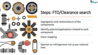 Steps: FTO/Clearance search
Segregation and nomenclature of the
components
Identify patents/applications related to each
component
Claim mapping
Opinion on infringement risk as per national
laws
 