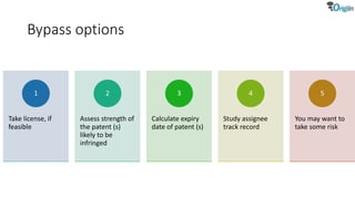 Bypass options
Take license, if
feasible
1
Assess strength of
the patent (s)
likely to be
infringed
2
Calculate expiry
date of patent (s)
3
Study assignee
track record
4
You may want to
take some risk
5
 