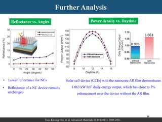 Minimizing Reflection Losses in the Solar Cells | PPTX