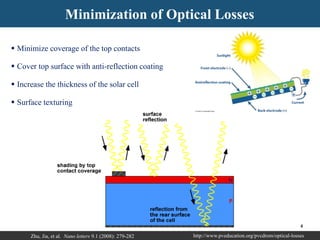 Minimizing Reflection Losses in the Solar Cells | PPTX