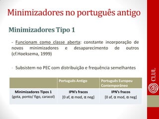 Minimizadores Tipo 1 
- Funcionam como classe aberta: constante incorporação de novos minimizadores e desaparecimento de outros (cf.Hoeksema, 1999) 
-Subsistem no PEC com distribuição e frequência semelhantes 
Português Antigo 
Português Europeu Contemporâneo 
Minimizadores Tipos 1 
(gota, ponto/ figo, caracol) 
IPN’s fracos 
[0 af, α mod, α neg] 
IPN’s fracos 
[0 af, α mod, α neg] 
Minimizadores no português antigo  