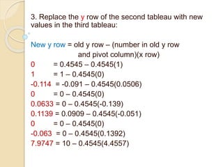 3. Replace the y row of the second tableau with new
values in the third tableau:
New y row = old y row – (number in old y row
and pivot column)(x row)
0 = 0.4545 – 0.4545(1)
1 = 1 – 0.4545(0)
-0.114 = -0.091 – 0.4545(0.0506)
0 = 0 – 0.4545(0)
0.0633 = 0 – 0.4545(-0.139)
0.1139 = 0.0909 – 0.4545(-0.051)
0 = 0 – 0.4545(0)
-0.063 = 0 – 0.4545(0.1392)
7.9747 = 10 – 0.4545(4.4557)
 
