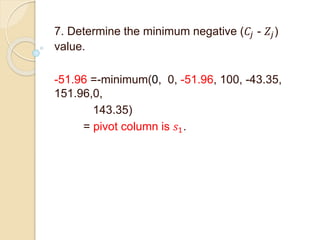 7. Determine the minimum negative (𝐶𝑗 - 𝑍𝑗)
value.
-51.96 =-minimum(0, 0, -51.96, 100, -43.35,
151.96,0,
143.35)
= pivot column is 𝑠1.
 