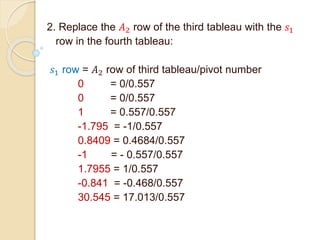 2. Replace the 𝐴2 row of the third tableau with the 𝑠1
row in the fourth tableau:
𝑠1 row = 𝐴2 row of third tableau/pivot number
0 = 0/0.557
0 = 0/0.557
1 = 0.557/0.557
-1.795 = -1/0.557
0.8409 = 0.4684/0.557
-1 = - 0.557/0.557
1.7955 = 1/0.557
-0.841 = -0.468/0.557
30.545 = 17.013/0.557
 
