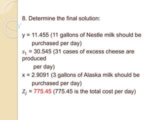 8. Determine the final solution:
y = 11.455 (11 gallons of Nestle milk should be
purchased per day)
𝑠1 = 30.545 (31 cases of excess cheese are
produced
per day)
x = 2.9091 (3 gallons of Alaska milk should be
purchased per day)
𝑍𝑗 = 775.45 (775.45 is the total cost per day)
 