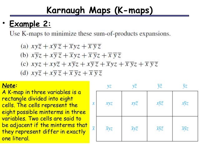 MINIMIZATION OF BOOLEAN FUNCTION PDF DOWNLOAD MINIMIZATION OF BOOLEAN FUNCTION PDF DOWNLOAD