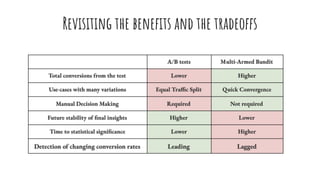 Revisiting the beneﬁts and the tradeoffs
 