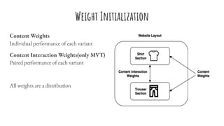 Weight Initialization
Content Weights
Individual performance of each variant
Content Interaction Weights(only MVT)
Paired performance of each variant
All weights are a distribution
 