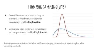 Thompson SAmpling(1993)
● Less trials means more uncertainty in
estimates. Spread/variance captures
uncertainty: enables Exploration.
● With more trials posteriors concentrate
on true parameter: enables Exploitation
For any system to sustain itself and adapt itself to the changing environment, it needs to explore while
exploiting constantly.
 