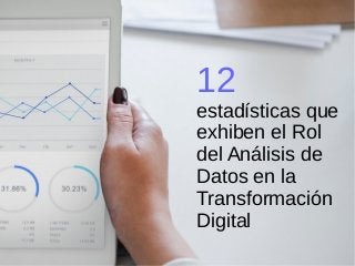 12
estadísticas que
exhiben el Rol
del Análisis de
Datos en la
Transformación
Digital
 