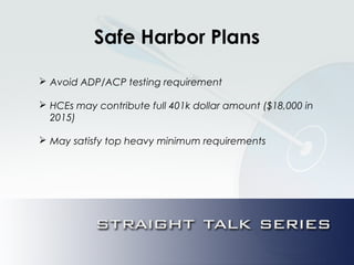 Safe Harbor Plans
 Avoid ADP/ACP testing requirement
 HCEs may contribute full 401k dollar amount ($18,000 in
2015)
 May satisfy top heavy minimum requirements
 