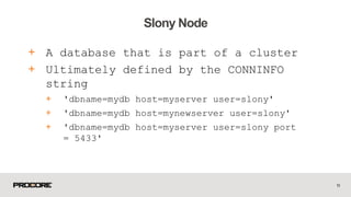 + A database that is part of a cluster
+ Ultimately defined by the CONNINFO
string
+ 'dbname=mydb host=myserver user=slony'
+ 'dbname=mydb host=mynewserver user=slony'
+ 'dbname=mydb host=myserver user=slony port
= 5433'
11
Slony Node
 