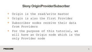 + Origin is the read/write master
+ Origin is also the first Provider
+ Subscriber nodes receive their data
from Providers
+ For the purpose of this tutorial, we
will have an Origin node which is the
only Provider node
13
Slony Origin/Provider/Subscriber
 