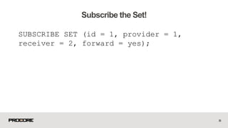 SUBSCRIBE SET (id = 1, provider = 1,
receiver = 2, forward = yes);
36
Subscribe the Set!
 