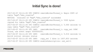 2017-02-07 02:11:30 UTC CONFIG remoteWorkerThread_1: Begin COPY of
table "mgd"."wks_rosetta"
NOTICE: truncate of "mgd"."wks_rosetta" succeeded
2017-02-07 02:11:30 UTC CONFIG remoteWorkerThread_1: 5302 bytes
copied for table "mgd"."wks_rosetta"
2017-02-07 02:11:30 UTC CONFIG remoteWorkerThread_1: 0.060 seconds to
copy table "mgd"."wks_rosetta"
2017-02-07 02:11:30 UTC INFO remoteWorkerThread_1: copy_set SYNC
found, use event seqno 5000000205.
2017-02-07 02:11:30 UTC INFO remoteWorkerThread_1: 0.016 seconds to
build initial setsync status
2017-02-07 02:11:30 UTC INFO copy_set 1 done in 1837.853 seconds
2017-02-07 02:11:30 UTC CONFIG enableSubscription: sub_set=1
47
Initial Sync is done!
 