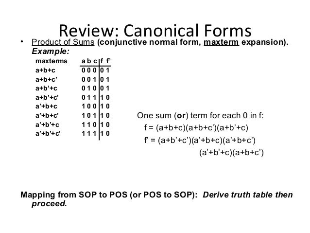 minimizing boolean canonical form boolean