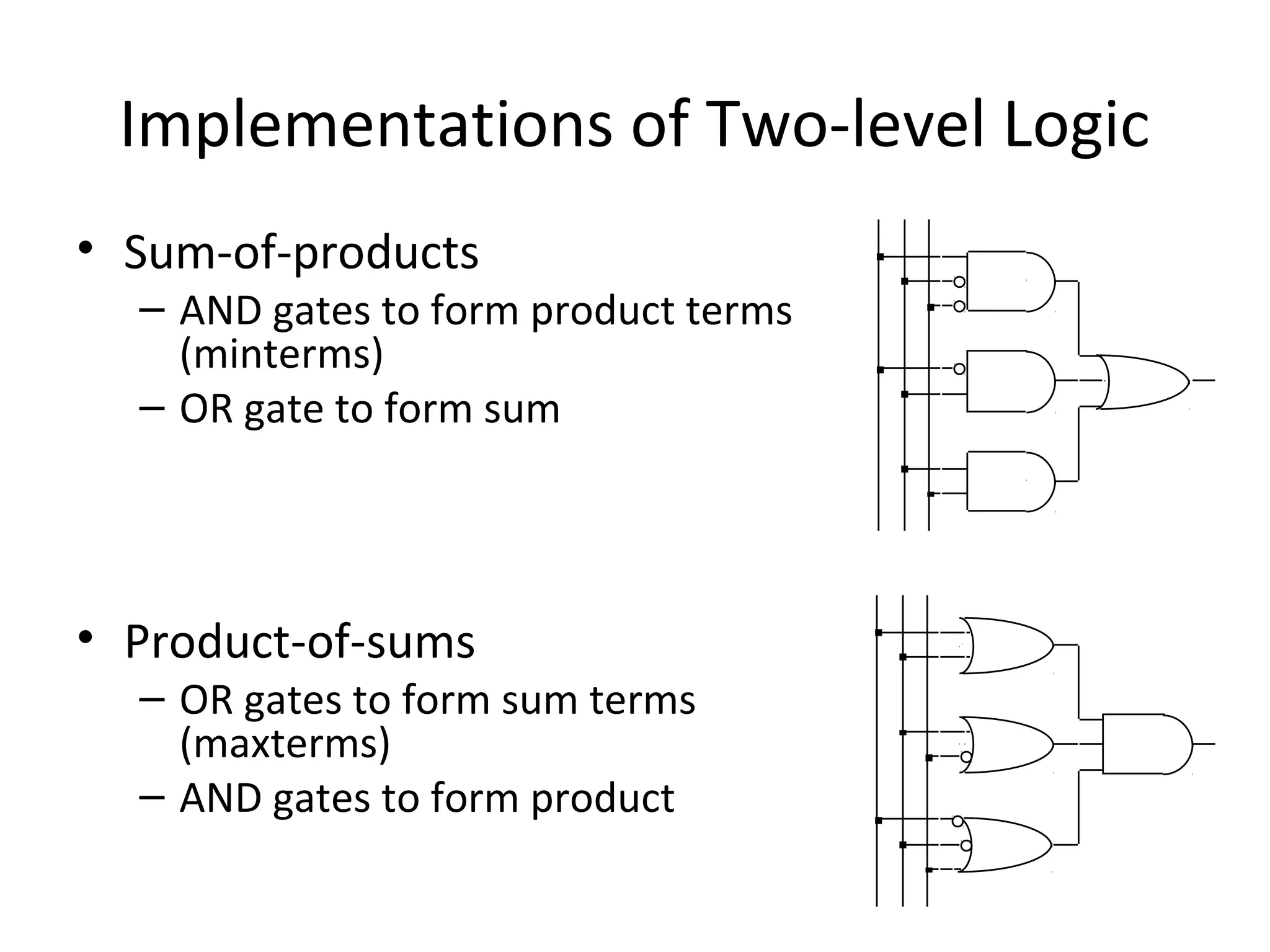 Implementations of Two-level Logic
• Sum-of-products

– AND gates to form product terms
(minterms)
– OR gate to form sum

• Product-of-sums

– OR gates to form sum terms
(maxterms)
– AND gates to form product

 