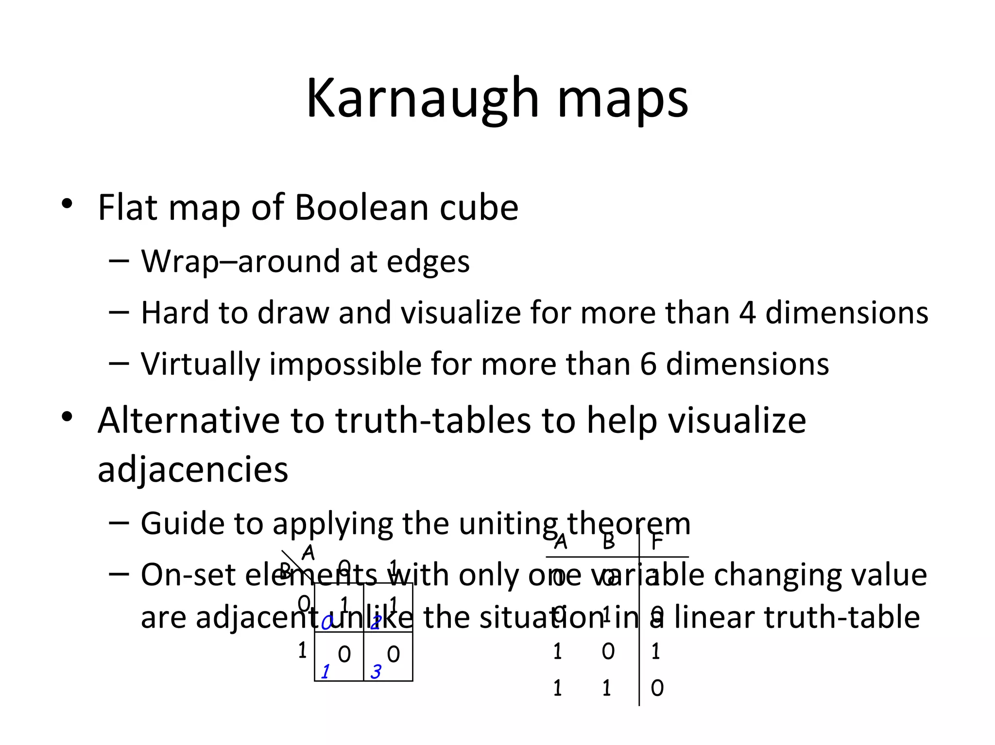 Karnaugh maps
• Flat map of Boolean cube
– Wrap–around at edges
– Hard to draw and visualize for more than 4 dimensions
– Virtually impossible for more than 6 dimensions

• Alternative to truth-tables to help visualize
adjacencies
– Guide to applying the unitingAtheorem
B
F
A
0
1
B
– On-set elements with only one variable changing value
0
0
1
0 1
1
0
0
are adjacent0unlike the situation1 in a linear truth-table
2
1

1

0

3

0

1

0

1

1

1

0

 