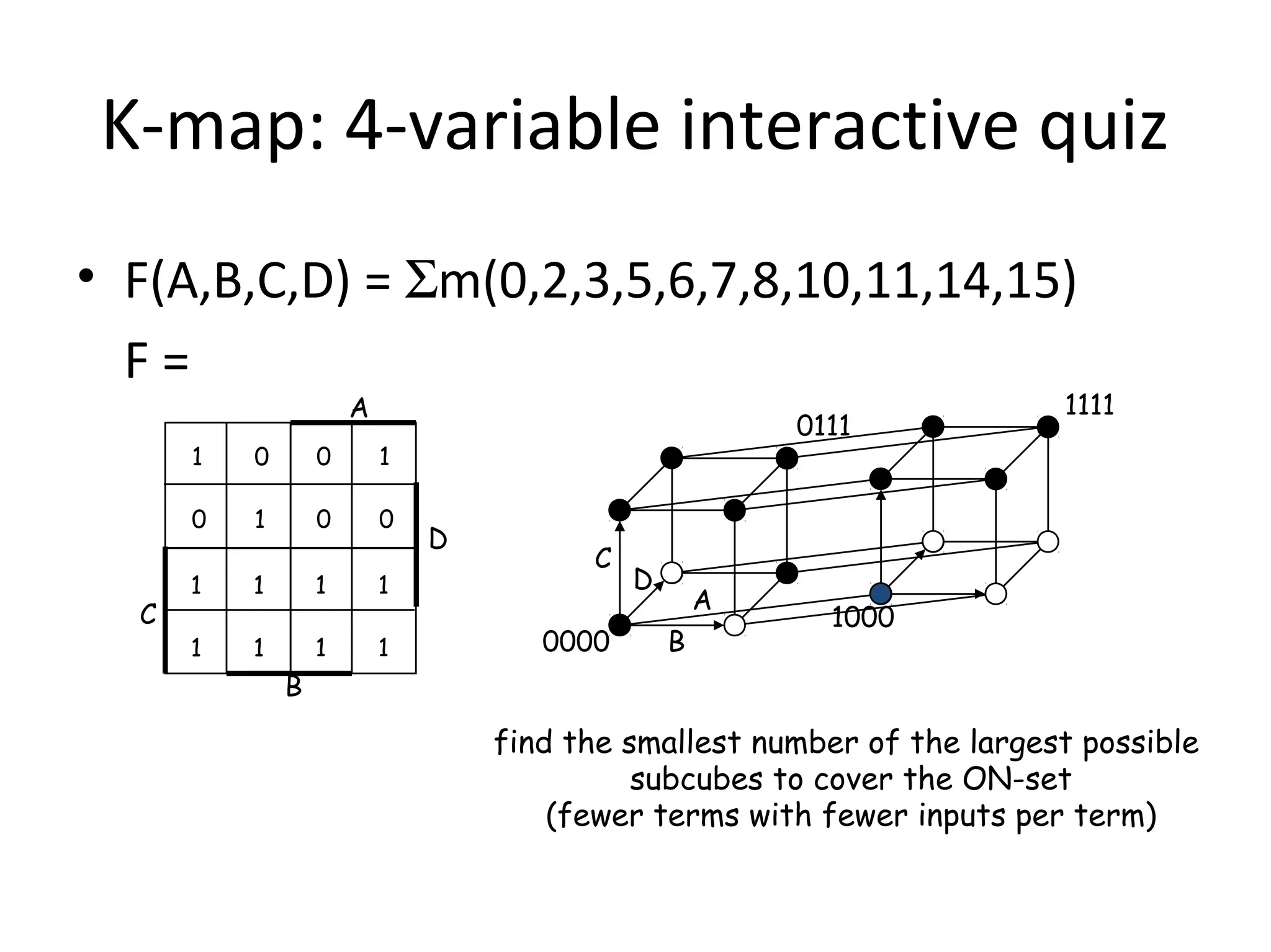 K-map: 4-variable interactive quiz
• F(A,B,C,D) = Σm(0,2,3,5,6,7,8,10,11,14,15)
F=
A

1

0

1

0

C

0
1

0

0

0111

1
1

1

1

1

1

1
1

D

C
0000

D

A
B

1111

1000

B

find the smallest number of the largest possible
subcubes to cover the ON-set
(fewer terms with fewer inputs per term)

 