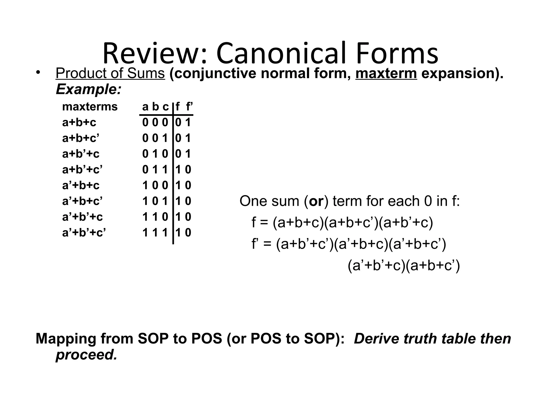 •

Review: Canonical Forms
Product of Sums (conjunctive normal form, maxterm expansion).
Example:
maxterms
a+b+c
a+b+c’
a+b’+c
a+b’+c’
a’+b+c
a’+b+c’
a’+b’+c
a’+b’+c’

abc
000
001
010
011
100
101
110
111

f f’
01
01
01
10
10
10
10
10

One sum (or) term for each 0 in f:
f = (a+b+c)(a+b+c’)(a+b’+c)
f’ = (a+b’+c’)(a’+b+c)(a’+b+c’)
(a’+b’+c)(a+b+c’)

Mapping from SOP to POS (or POS to SOP): Derive truth table then
proceed.

 