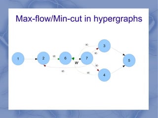 Intermediate results sizes are known. 