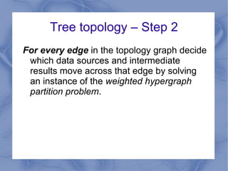 Each query comes with a plan in the form of a directed tree. Destination node Data sources involved Data size S i S j S i  x S j w z(S i ) z(S j ) z(S i  x S j ) 
