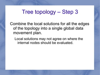 Experimental results Conclusions 