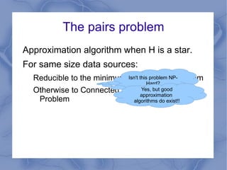 Hypergraphs Generalization of a graph.  In normal graphs, edges can be seen as pairs of vertices. 